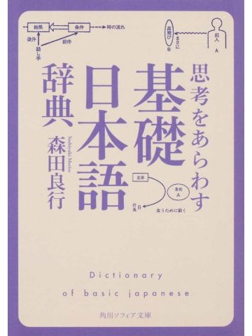 思考をあらわす「基礎日本語辞典」